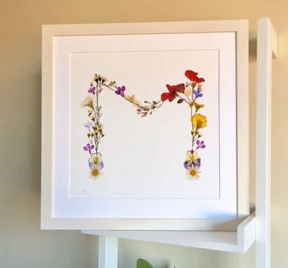 Мастер-класс «Цветочный алфавит» рис 2