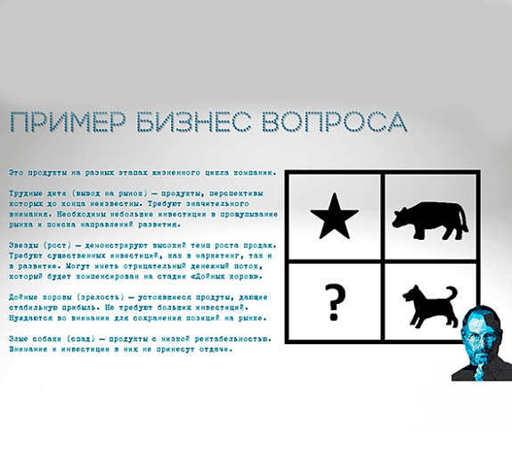 картинка Битые пиксели от компании Рент-Бери