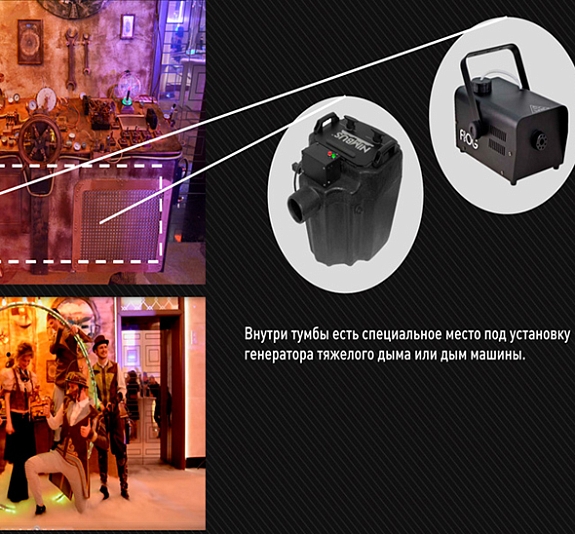 Фотозона «Стимпанк» рис 3