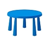 Детский столик Mammut Blue рис 1