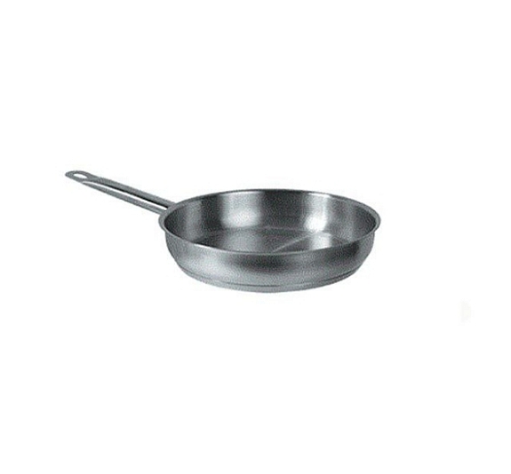 Сковорода антипригарная рис 1